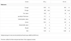 Nescafé® Nescafé Dolce Gusto Starbucks Vanilla Latte Macchiato, Milchkaffee, Kaffeekapsel, Röstkaffee, 6 Portionen 5 Nescafé® Nescafé Dolce Gusto Starbucks Vanilla Latte Macchiato, Milchkaffee, Kaffeekapsel, Röstkaffee, 6 Portionen -Kaffee Verkäufe 1052639f1ffa1297e1f27bbfa0ce825a