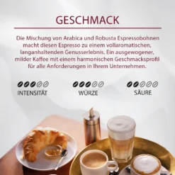 JACOBS Professional Kaffeebohnen Banquet Medium Espresso Bohnen 2 X 1 Kg -Kaffee Verkäufe 3ba1c312c1af82916b68ee45c6aa3ebf