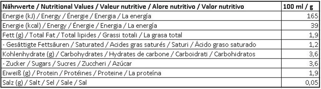 Nescafé® Nescafé Dolce Gusto Latte Macchiato | 8 Kaffeekapseln 15 Nescafé® Nescafé Dolce Gusto Latte Macchiato | 8 Kaffeekapseln – Bild 15