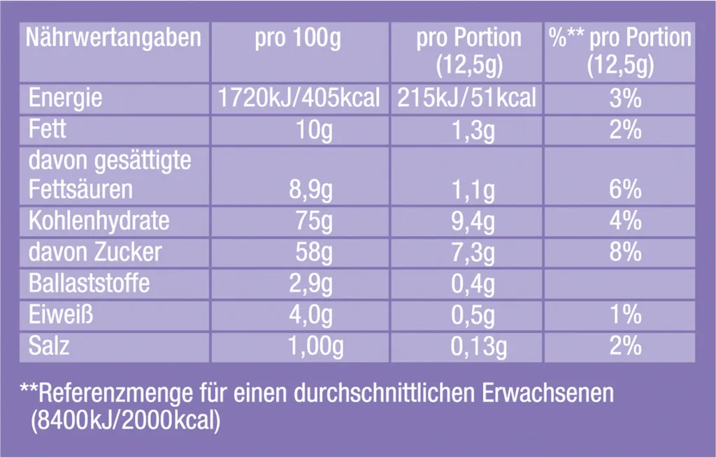 JACOBS Typ Cappuccino Choco Vanille Mit Milka 12 X 500 G Beutel 3 JACOBS Typ Cappuccino Choco Vanille Mit Milka 12 X 500 G Beutel – Bild 3