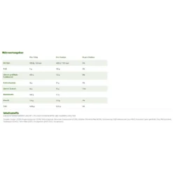 Tassimo® Maxwell House Cappuccino Goût Choco, 8 MAXI-Kapseln, =8 Getränke -Kaffee Verkäufe 3fe43cb8b380f46675b4898b1639f925