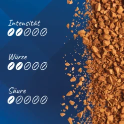 MAXWELL HOUSE Löskaffee Mild Blend Löslicher Kaffee Instantkaffee 2 X 500 G Beutel -Kaffee Verkäufe 47e28734a51eacaf1084b8a85a791201