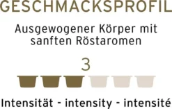 Tchibo Cafissimo Filterkaffee Mild Kapseln, 10 Stück -Kaffee Verkäufe 5c7c050ae4580d0edce0c30af1bc7222