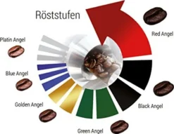 Espresso / Cafe - Kaffeebohnen Entkoffeiniert "Platin Angel" (Ganze Bohnen,1000 G) -Kaffee Verkäufe 6b390a58e96b7af9dc070592a00b4260