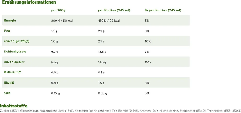 Tassimo Chai Latte | 8 T Discs 7 Tassimo Chai Latte | 8 T Discs – Bild 7