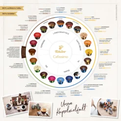 Tchibo Cafissimo Caffè Crema Mild Kapseln, 30 Stück -Kaffee Verkäufe 7c540c47c754d2b0a1519bfee22c7126 3