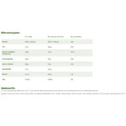 Tassimo Kapseln Jacobs Typ Latte Macchiato Caramel | 8 Kaffeekapseln 11 Tassimo Kapseln Jacobs Typ Latte Macchiato Caramel | 8 Kaffeekapseln -Kaffee Verkäufe c583ba7e86d8e811b9d676532461b6df 1