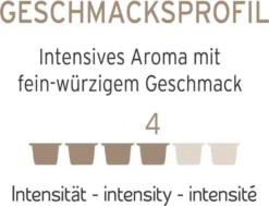 Tchibo Cafissimo Caffè Crema Vollmundig Kapseln, 30 Stück 12 Tchibo Cafissimo Caffè Crema Vollmundig Kapseln, 30 Stück -Kaffee Verkäufe d1403dbcdb54b54344347b9a5744ea21