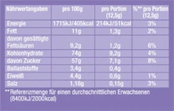 JACOBS Momente Typ Choco Cappuccino Mit Milka 12 X 500 G Beutel 11 JACOBS Momente Typ Choco Cappuccino Mit Milka 12 X 500 G Beutel -Kaffee Verkäufe dc37148d824242281d0caf1f5f648e1d