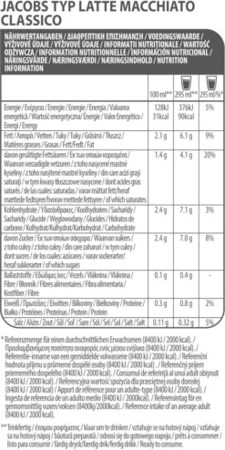 TASSIMO Kapseln Aktions-Paket 8 Packungen (4 Sorten) + Vivy 2 Schwarz Gratis -Kaffee Verkäufe df7dd81eedba8e3d9e403a31e27405e0 2