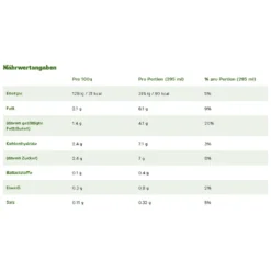 TASSIMO Jacobs Typ Latte Macchiato Classico T Discs Kapsel 5 X 8 Getränke) 15 TASSIMO Jacobs Typ Latte Macchiato Classico T Discs Kapsel 5 X 8 Getränke) -Kaffee Verkäufe ea6c845ccb14f9c45603b3fe5e909bcc