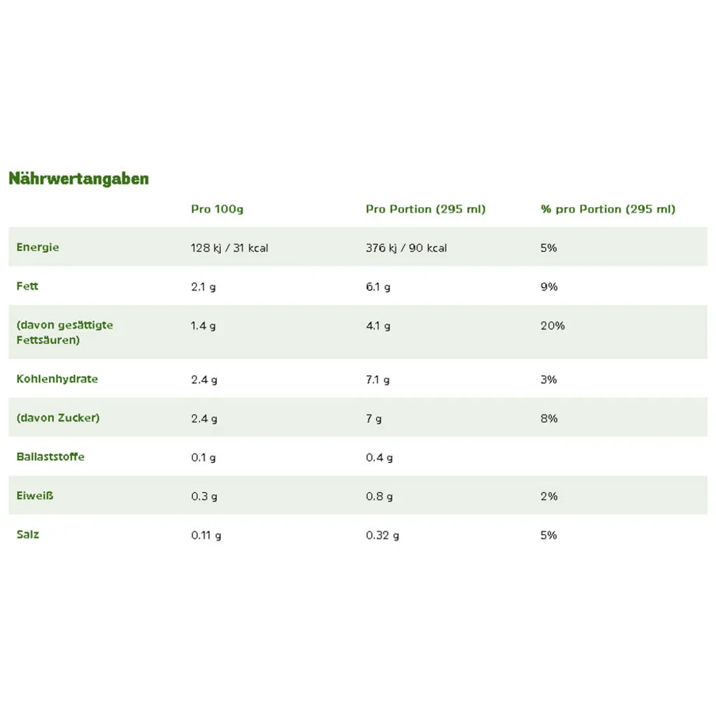 TASSIMO Jacobs Typ Latte Macchiato Classico T Discs Kapsel 5 X 8 Getränke) 8 TASSIMO Jacobs Typ Latte Macchiato Classico T Discs Kapsel 5 X 8 Getränke) – Bild 8