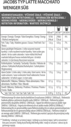 TASSIMO Kapseln Typ Latte Macchiato Weniger Süß Kaffeekapseln 5 X 8 Getränke 11 TASSIMO Kapseln Typ Latte Macchiato Weniger Süß Kaffeekapseln 5 X 8 Getränke -Kaffee Verkäufe ee47ad18d051583759995cd8d20507ad